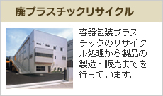 廃プラスチックリサイクル